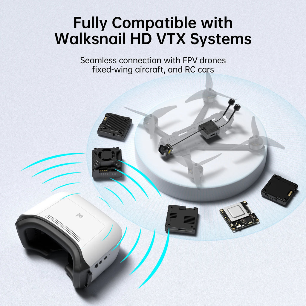 Caddx Walksnail Avatar HD