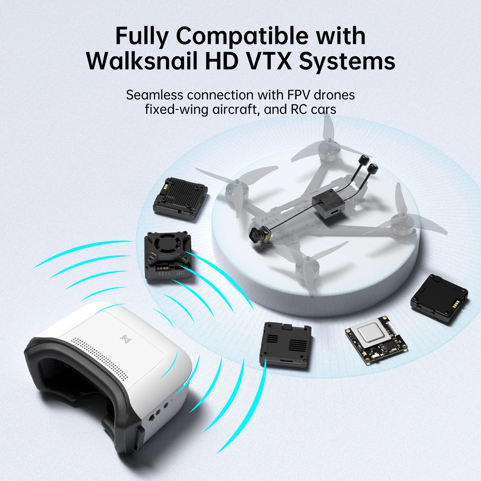 Caddx Walksnail Avatar HD