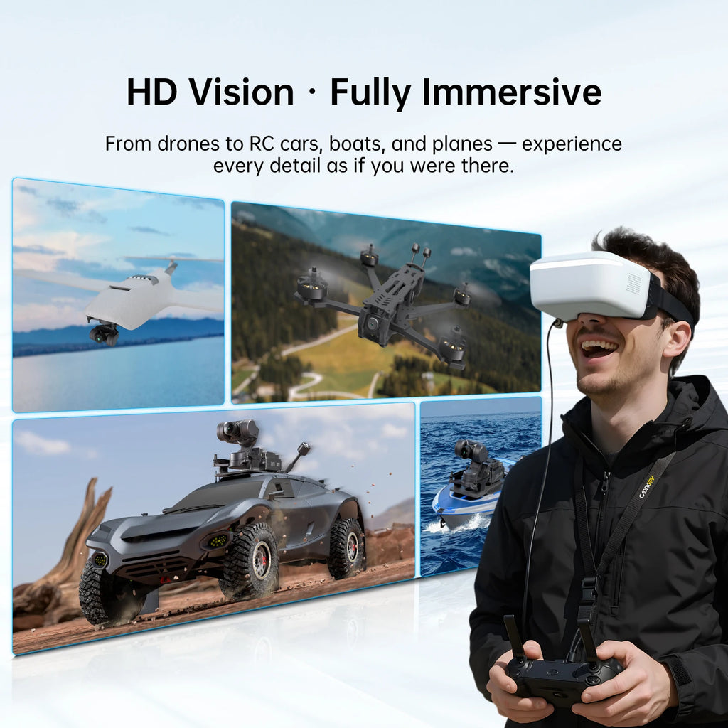 Caddx Walksnail Avatar HD